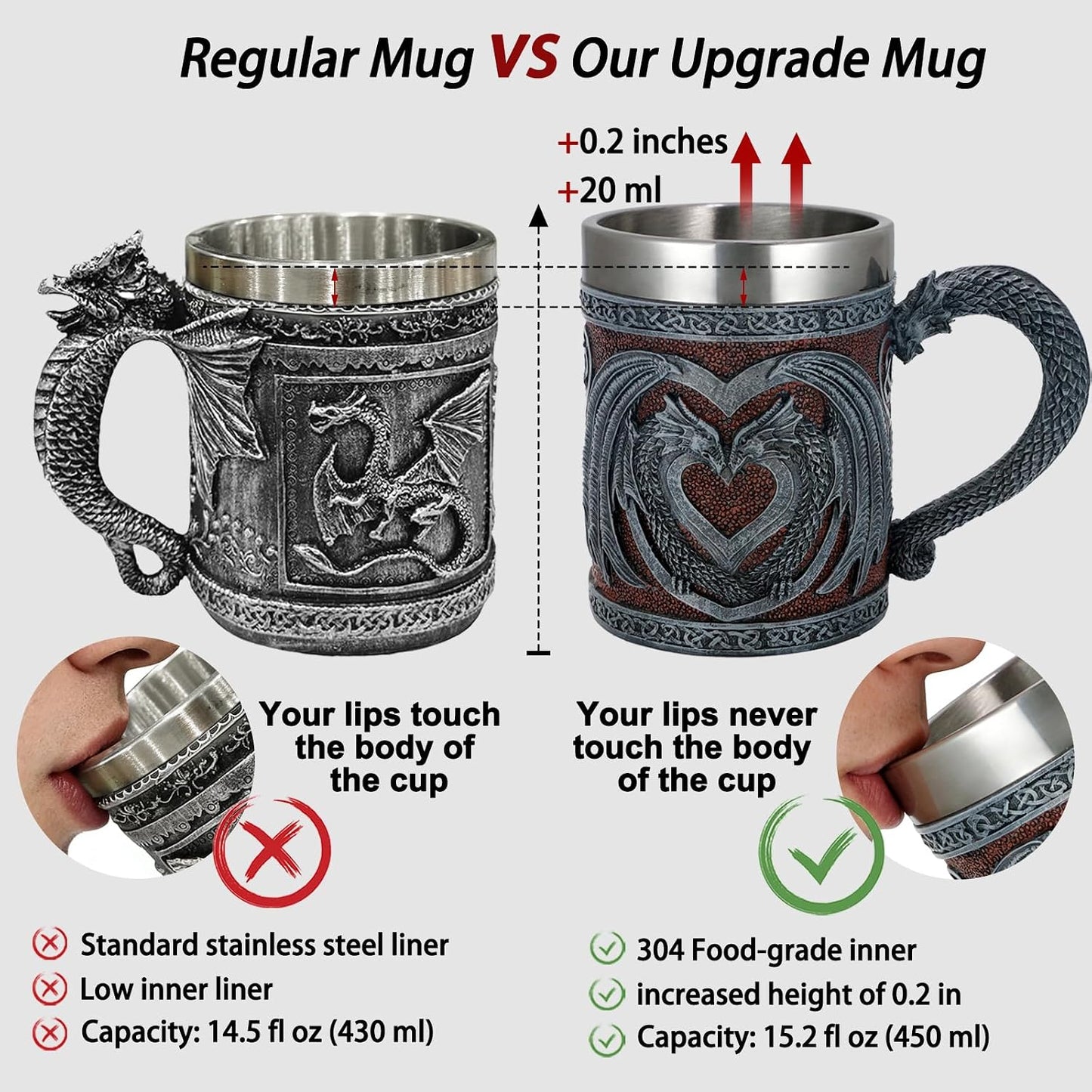 Medieval GOT Dragon Coffee Mug - Heart Design Double Dragons | a Perfect Game Mug of Thrones Gift for Fans, Dungeons and Dragons Mugs for Adults, Valentines, Weddings, Stainless Steel Mug