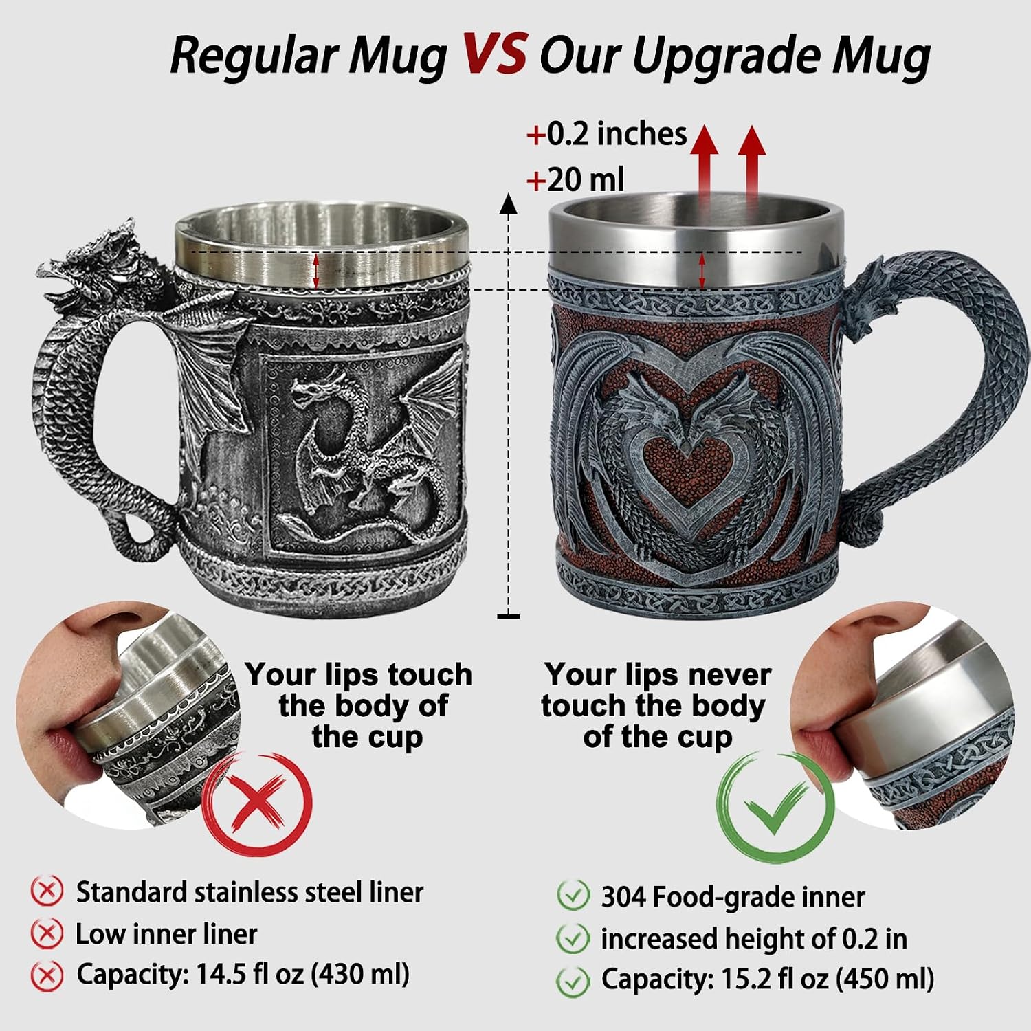 Medieval GOT Dragon Coffee Mug - Heart Design Double Dragons | a Perfect Game Mug of Thrones Gift for Fans, Dungeons and Dragons Mugs for Adults, Valentines, Weddings, Stainless Steel Mug