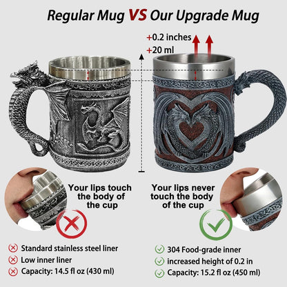 Medieval GOT Dragon Coffee Mug - Heart Design Double Dragons | a Perfect Game Mug of Thrones Gift for Fans, Dungeons and Dragons Mugs for Adults, Valentines, Weddings, Stainless Steel Mug